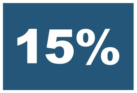 15%