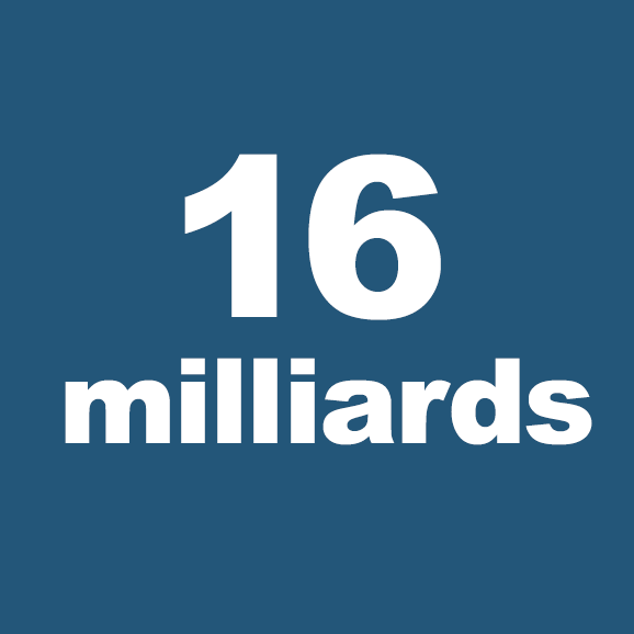16 Md€