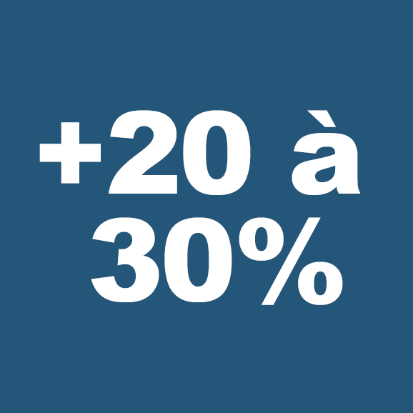 +20 à 30%