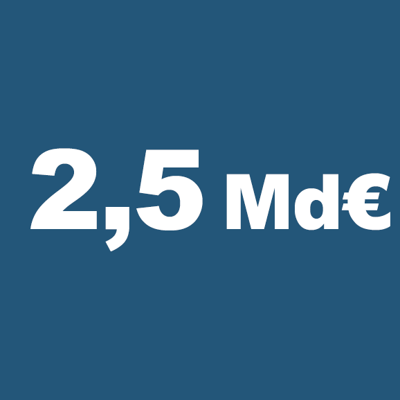 2,5 Md€